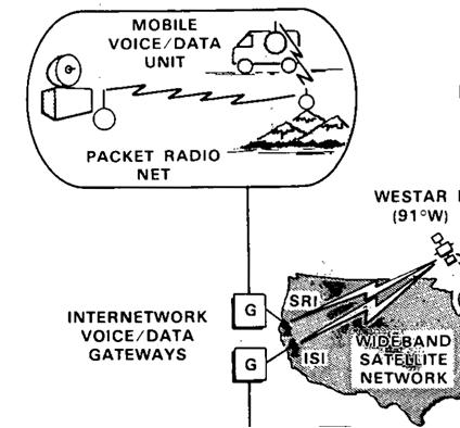 second access device further format Ex. 1010 FIG. 9 (detail, annotated).