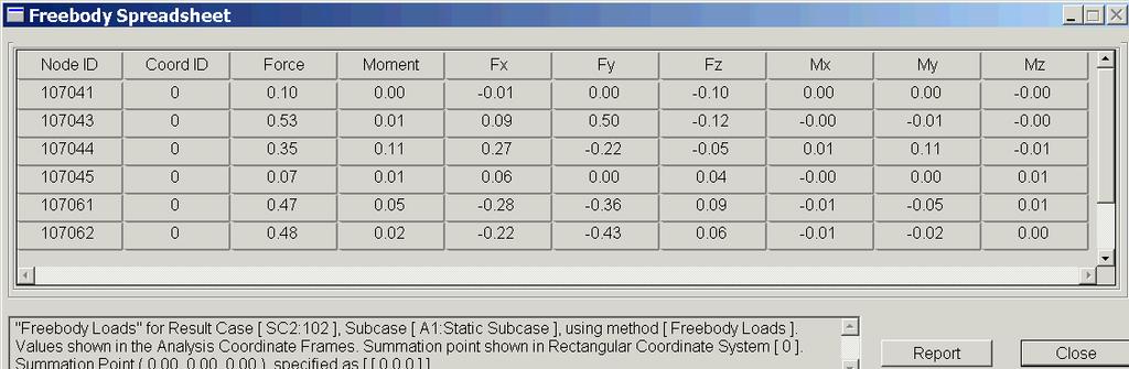 Freebody Spreadsheet: Example Spreadsheet data for node 1070401 0 0 Freebody Loads = - (Felms) = FApplied + FSPC + FMPC - F Total 0 107041 107041 107041 107041 107041 107041 107103 107110 107114