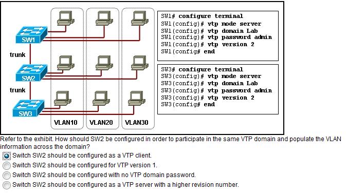 Answer: A On switch that is in VTP mode server you can add, delete and create VLANs.