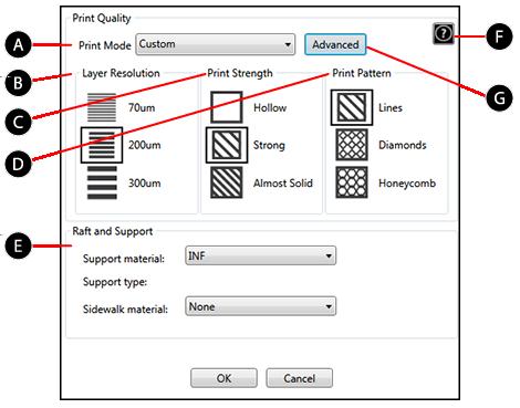 Print Mode Layer Resolution Print Strength Print Pattern The software has four modes including 3 set modes and one custom mode. The detail and smoothness of a part.