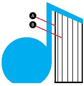 Support Borders Support borders (A) reinforce supports (B) for overhanging parts and should not be used for