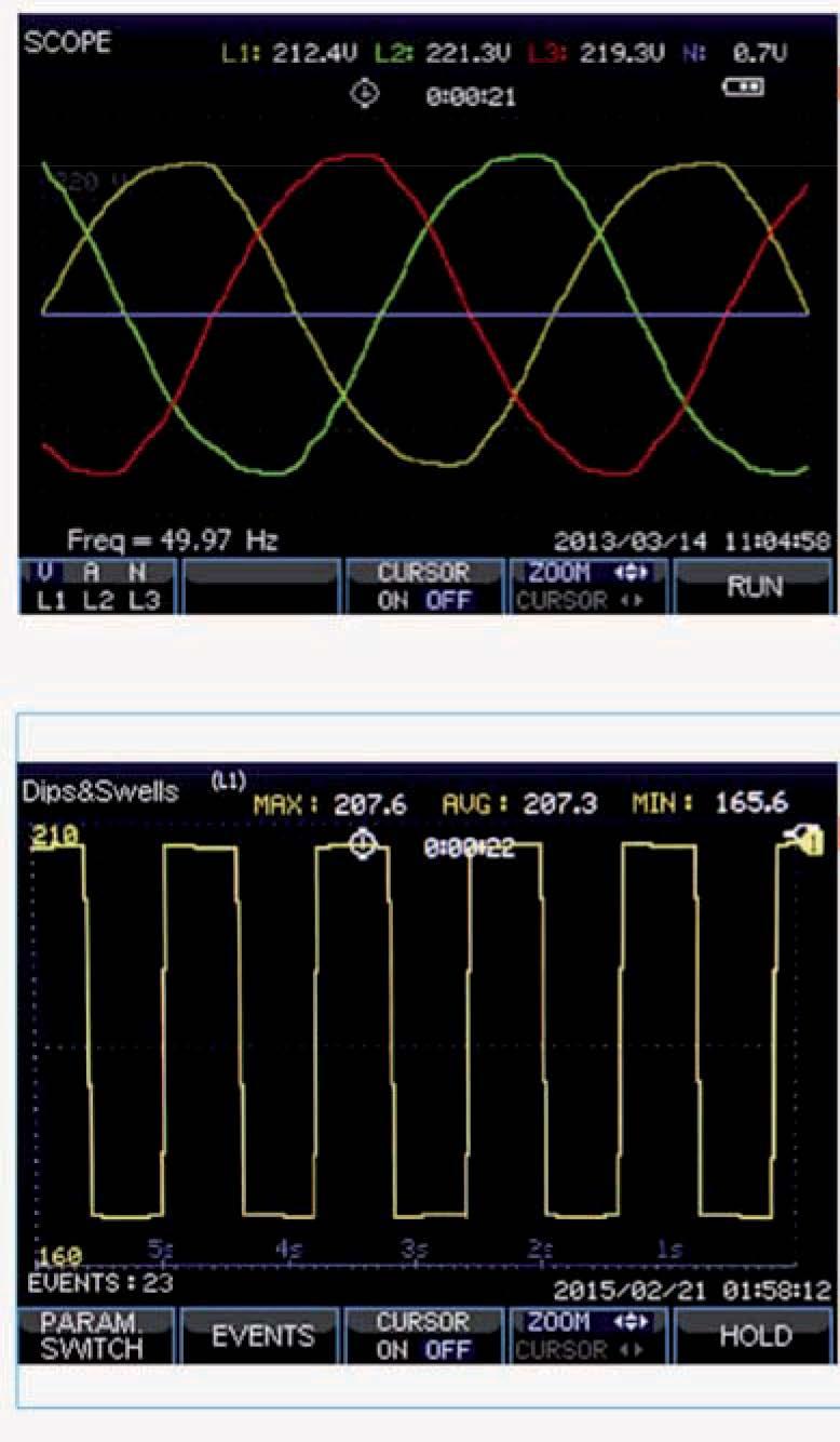 MEASUREMENTS MODES Scope View the voltage/current waveform and readings. Cursor Zoom function.
