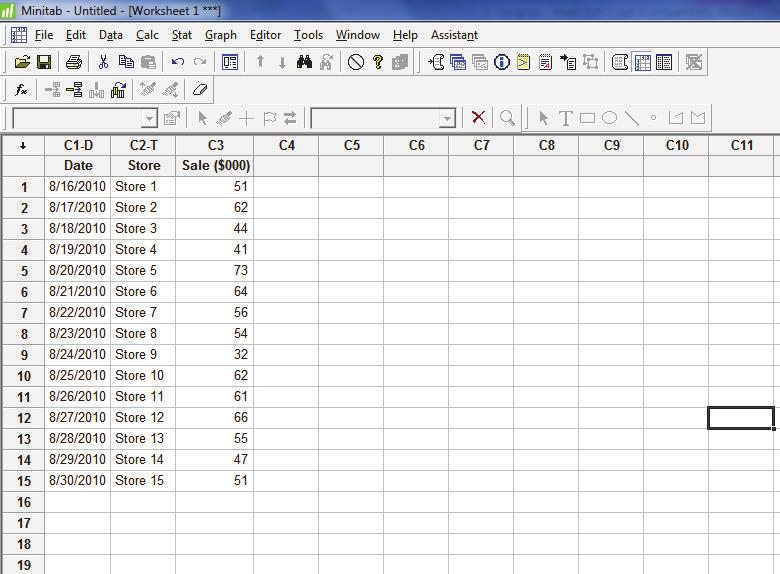 Figure 2.1 The Session and the Data Window Suffix D means the Column is formatted as dates Suffix T means the Column is formatted as text Columns identified by C1,C2,..C6. etc.