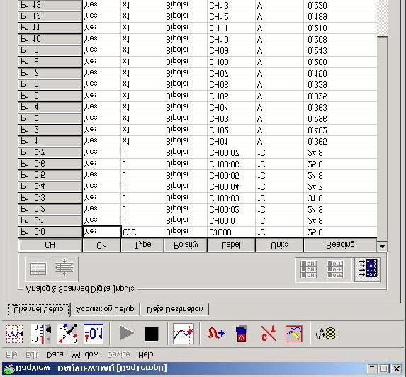 DaqView DaqTemp Applications Overview 2 Starting DaqView 2 A Tour of DaqView 2 Main Window Toolbar 3 Channel Setup Buttons 3 Channel Setup Window.