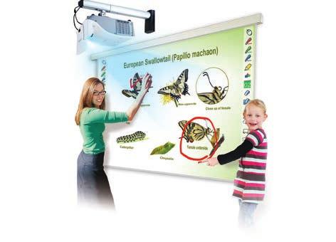 Interactive Projector Solutions Interactive technology is one of the fastest growing ed-tech categories, as numerous studies and countless anecdotal evidence have supported improved student