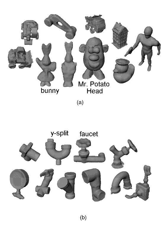 Tests and results 20 model dataset Toys Plumbing Recognition in