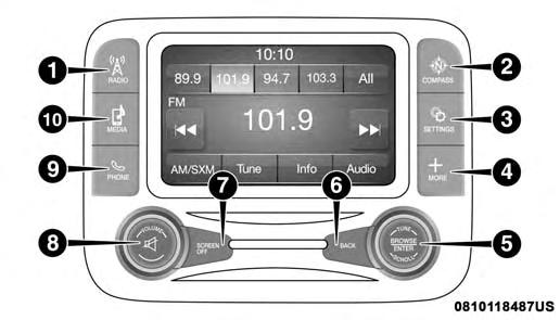 10 INTRODUCTION UCONNECT 3 WITH 5-INCH DISPLAY Uconnect 3 With 5 Inch Display System Key Features: 5 Touchscreen Three buttons on either side of the display Hands-free/Bluetooth SiriusXM Satellite