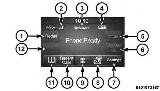 26 PHONE MODE OPERATING PHONE MODE 1 Call/Redial/Hold 2 Phone Signal Strength 3 Paired Phone 4 Phone Battery Life 5 Mute Microphone 6 Transfer To/From Uconnect System 7 Uconnect Phone Settings 8 Text