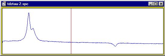 Your first spectral profile Spectral profile of the image adztau-2.