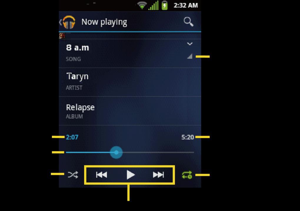 Touch to pause, or to play again. Touch to go back to the beginning of the current song, and to play the next song in an album. Touch the Shuffle button to toggle shuffle on or off.