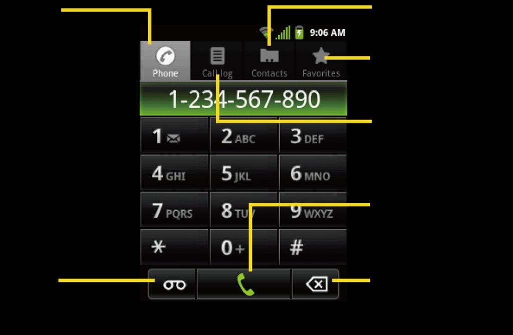 3. Touch to call the number. 4. To end the call, touch. Call From Recent Calls 1. Press Home, and touch to display the phone screen. 2. Touch Call log to display the Call log list. 3.