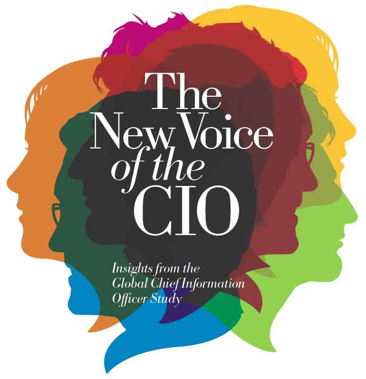 IBM CIO Survey Results CIO Key Spending Priorities 76% of CIOs cited implementing a virtualized computing environment as part of their visionary plans to enhance competitiveness Server virtualization