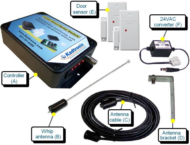 HSRS Wireless System The wireless system is ideal for situations where wired-sensor cable runs may be expensive