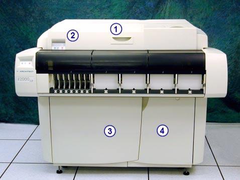 Section 2 Use or function Processing modules i 2000 SR processing module An i 2000 SR processing module is an immunoassay analyzer that performs sample processing.