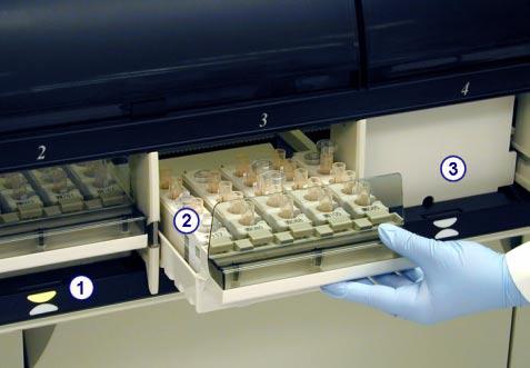 Use or function Sample handlers Section 2 Figure 2.92: Routine bay 1.