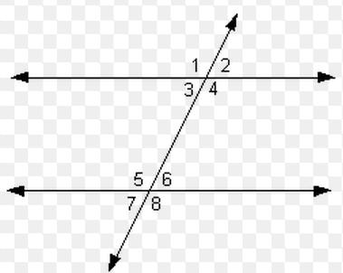 (transformation unit) Example of dilation: 14. Which description MOST accurately describes a dilation? A. When a shape is dilated, the parallel lines remain parallel B.
