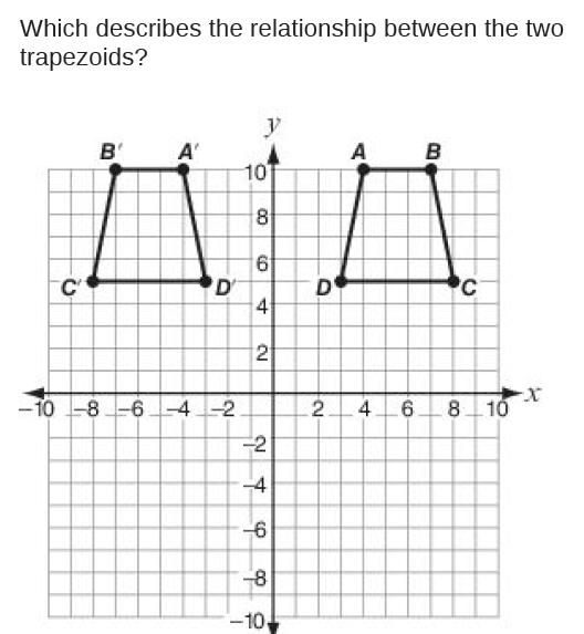 G.CO.3 Given a rectangle, parallelogram, trapezoid, or regular polygon,