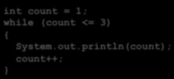 Example A counting loop that prints the numbers 1, 2, 3, Algorithm: initialize a counter to 1 while the