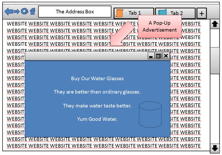Pop ups create their own window and usually appear on top of the information that you are interested in. If you click on a pop up ad, it will take you away from the information you are looking at.