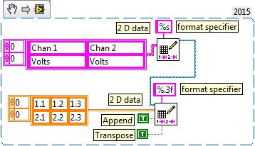 Write labels to spreadsheet.png The second method is to create a text file, write the header contents to the file and then append the spreadsheet data to the file using the spreadsheet write.