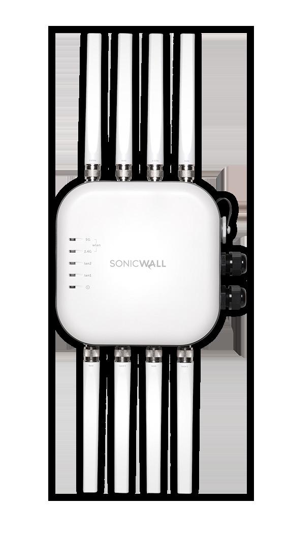 4 GHz LAN2 LAN1 Power Ports External