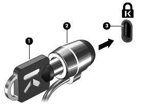 3. Insert the cable lock into the security cable slot on the computer (3), and then lock the cable lock with the key. 4. Remove the key and keep it in a safe place.