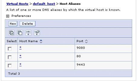 Figure 11 Default_host virtual host aliases Compare the result with the failing URL To compare the failing URL with the correct URL for the servlet: 1.