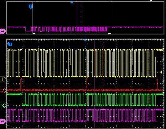 Extended LIN Frame Interrupts Header First 8 Bytes Last 8 Bytes Zoomed out view of SLIC RX pin LIN Bus SLIC Interrupts SLIC TX Pin Header First 8 Bytes Last 8 Bytes SLIC RX Pin SLCSV == x2c (ID