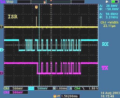 In these screen shots from an oscilloscope you can see the locations of the LIN message header and the data field.