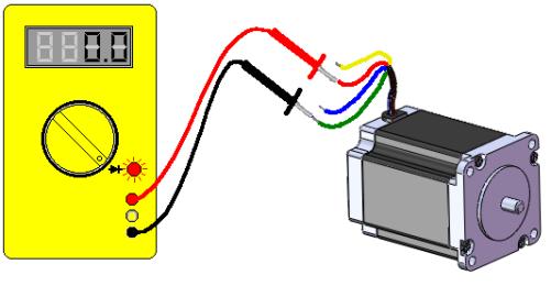 3-9-2 Stepping motor s cable connection Each stepping motor is requested four wires. They are representing A+, A-, B+ and B-. The A+ and A- is the same coil, the B+ and B- is another coil.