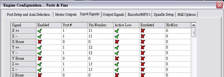 Intput Signals columns