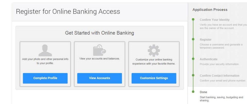 Online Banking Registration Guide Step 10: Registration Complete Complete Profile: Edit your username, password, security questions, confidence image and time zone.