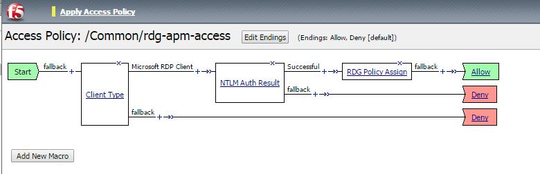 Locate the Access Profile for APM Access you created using the table above, and then, in the Access Policy column, click Edit. 3. Click the + symbol between Start and Deny.