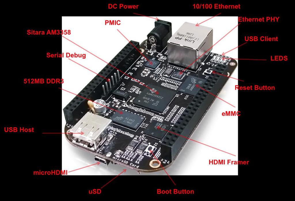 BeagleBone Black Processor: AM335x 1GHz ARM Cortex-A8 512MB DDR3 RAM 4GB 8-bit emmc on-board flash