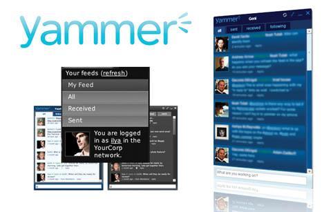 A BEGINNER S GUIDE TO YAMMER (AND