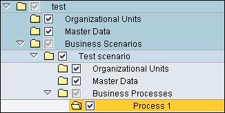 Chapter 2 Synchronizing Requirements and Blueprints If you import a business blueprint element to ALM and then delete the element in Solution Manager, when you import the business blueprint again,