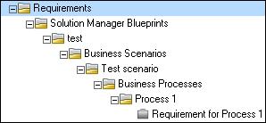 Version Control: In version control enabled projects, when you import a blueprint, if the corresponding requirement is checked out, the requirement is not updated.