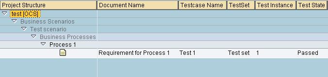 You create a test Test 1 to test this requirement and assign it to the requirement.