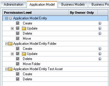 Chapter 5 Customizing Enterprise Integration Customizing User Group Permissions You can customize the permission settings for the Application Model module and for the integration with Solution