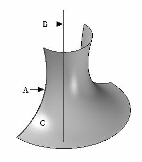 Chapter 3 Surface Creation You can draw the cross section and axis of revolution in a sketch. Use the Select from Sketch option to create a revolved surface from a sketch.