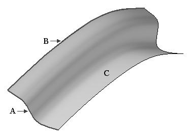 Surface Creation Creating a Swept Surface The Swept Surface command creates a construction surface by extruding a profile along a path.