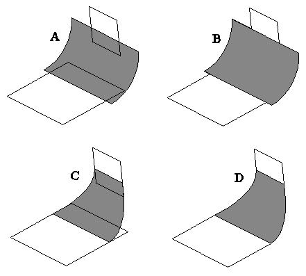Additional Surfacing Commands (A) no trim (B) trim input surfaces only (C) trim blend surface