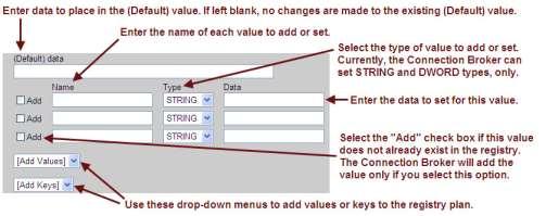 In the (Default) data edit field, enter the value you want to assign to the default value for this key. The default value always has a string data type.
