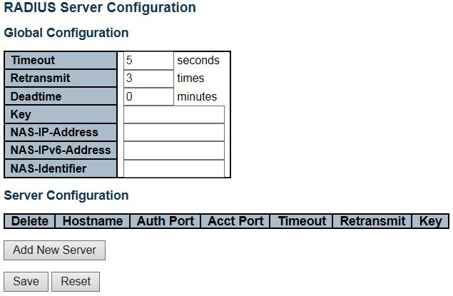 Object Description Global Configuration Timeout Timeout is the number of seconds, in the range 1 to 1000, to wait for a reply from a RADIUS server before retransmitting the request.