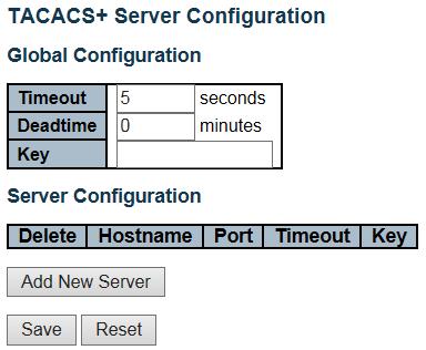 Object Description Global Configuration Timeout Timeout is the number of seconds, in the range 1 to 1000, to wait for a reply from a TACACS+ server before it is considered to be dead.