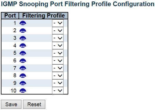 2.3.63 Port Filtering Profile Object Description Port Filtering Profile The logical port for the settings. Select the IPMC Profile as the filtering condition for the specific port.
