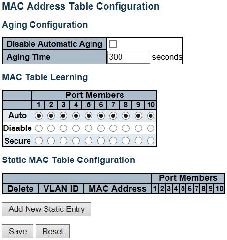 Object Description Aging Configuration Disable Automatic Aging Aging Time Disable the automatic aging of dynamic entries by ticking the item. Enter a value in seconds.
