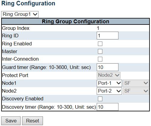 Ring Group Group Index Object Description Select the Ring Group index which you would like to configure it. The group index.