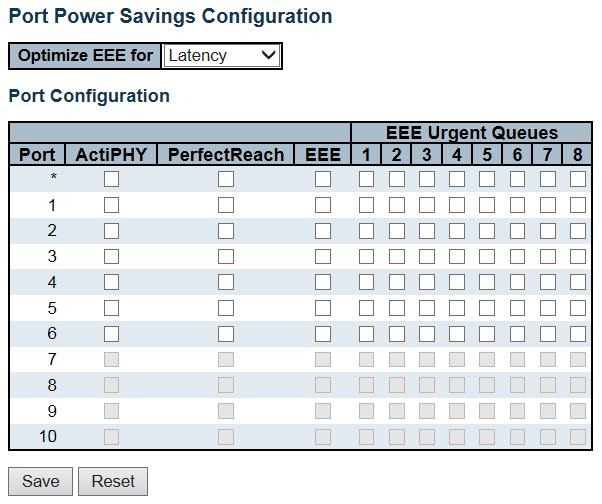 Industrial Managed Gigabit Ethernet Switch Web Tool Configuration Guide 2.3.8 Port Power Savings This page allows the user to configure the port power savings features.