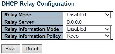 Industrial Managed Gigabit Ethernet Switch Web Tool Configuration Guide Object Snooping Mode Description Indicates the DHCP snooping mode operation.